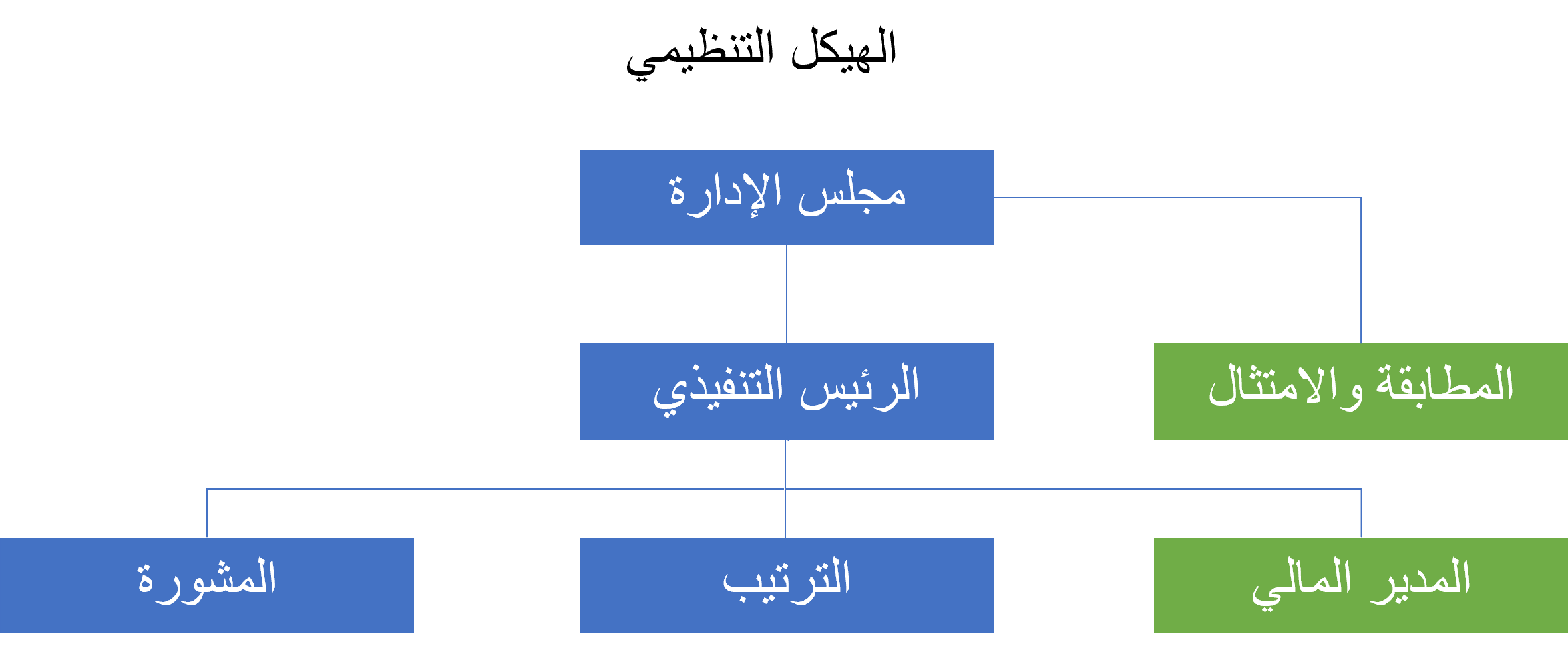 org arabic org arabic